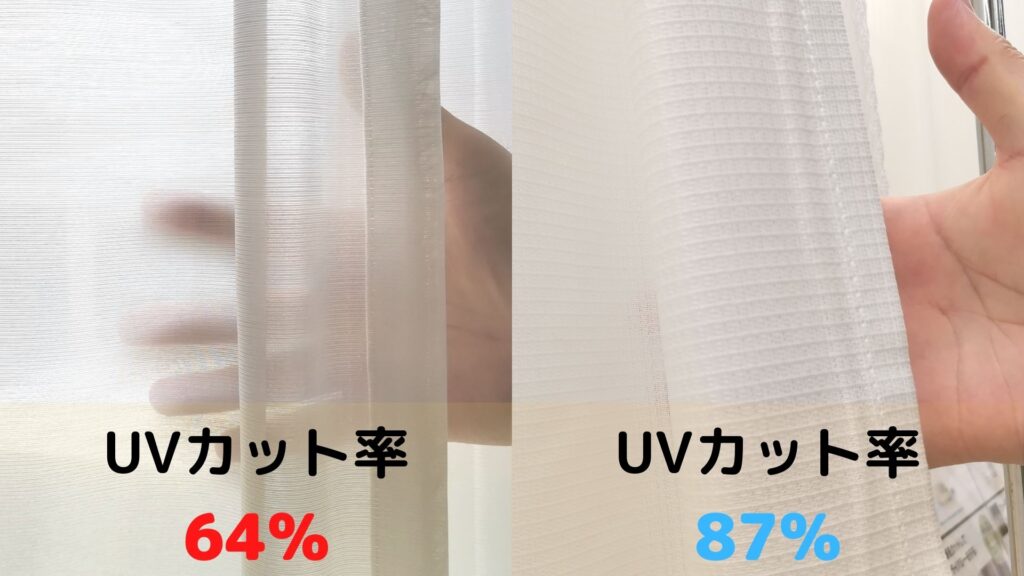UVカットカーテン、プライバシーカーテンの比較