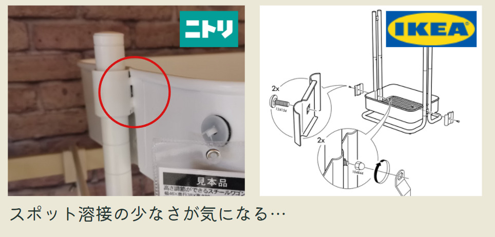 不測の事態への耐久性はイケアの方に分がありそうだ